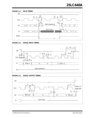 25LC640A-M/SN 数据规格书 5