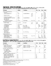 DAC8426 datasheet.datasheet_page 2