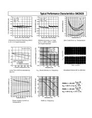 DAC8426 datasheet.datasheet_page 5