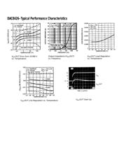 DAC8426 datasheet.datasheet_page 6