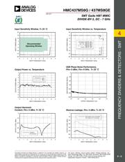 HMC437MS8GTR datasheet.datasheet_page 2