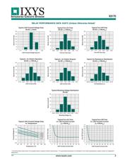 XS170STR datasheet.datasheet_page 3