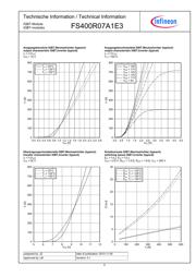 FS400R07A1E3 datasheet.datasheet_page 5