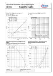 FS400R07A1E3 datasheet.datasheet_page 6