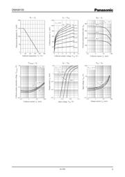 DMA561050R datasheet.datasheet_page 2