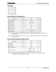 TC74HC08APF datasheet.datasheet_page 2