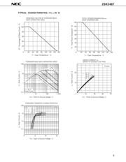 2SK2487 datasheet.datasheet_page 3