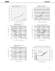 2SK2487 datasheet.datasheet_page 5