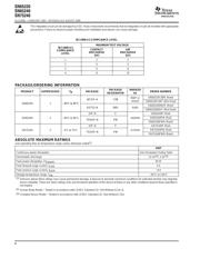 SN75240PWLE datasheet.datasheet_page 2