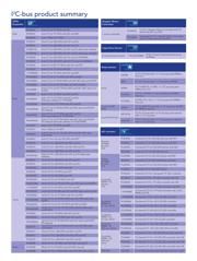 OM6274 datasheet.datasheet_page 4