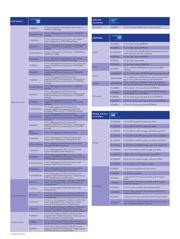 OM6274 datasheet.datasheet_page 6