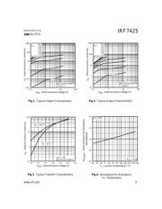 IRF7425TRPBF datasheet.datasheet_page 3