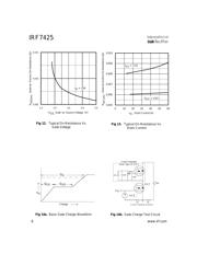 IRF7425TRPBF datasheet.datasheet_page 6