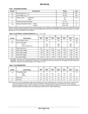 MC10H158PG datasheet.datasheet_page 2