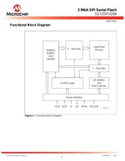 SST25VF020B-80-4C-Q3AE datasheet.datasheet_page 3