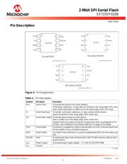 SST25VF020B-80-4C-Q3AE datasheet.datasheet_page 4