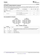 TPS81256SIPT datasheet.datasheet_page 4