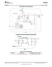 TPS81256SIPT datasheet.datasheet_page 5