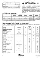 ADS5221EVM 数据规格书 2
