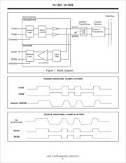 HI-1567PCMF datasheet.datasheet_page 3