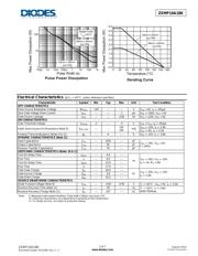 ZXMP10A18K datasheet.datasheet_page 3