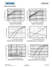 ZXMP10A18K datasheet.datasheet_page 4