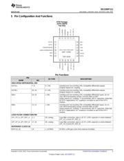 DS125DF111SQE datasheet.datasheet_page 3