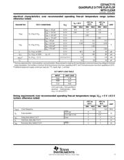 CD74ACT175ME4 datasheet.datasheet_page 3