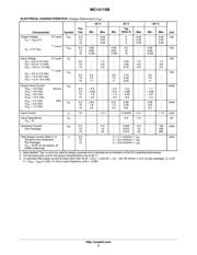 MC14175BFELG datasheet.datasheet_page 3