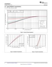 CSD19532KTTT datasheet.datasheet_page 4