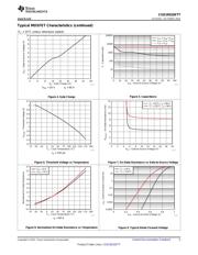 CSD19532KTTT datasheet.datasheet_page 5