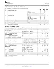 TPS54429PWP datasheet.datasheet_page 3