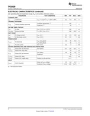 TPS54429PWP datasheet.datasheet_page 4