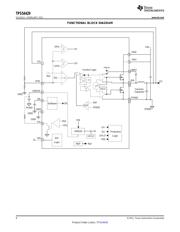 TPS54429PWP datasheet.datasheet_page 6