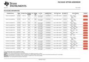 SN74AHCT1G125DBVT datasheet.datasheet_page 5