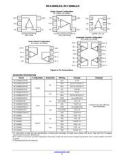 NCS20082DTBR2G 数据规格书 3