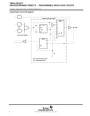 TIBPAL22V10-7C 数据规格书 6