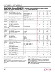 LTC4228IGN-2#TRPBF datasheet.datasheet_page 4