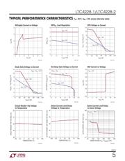 LTC4228IGN-2#TRPBF datasheet.datasheet_page 5