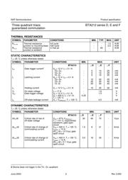 BTA212-600F datasheet.datasheet_page 3