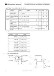 PS2561D-1Y-A 数据规格书 6