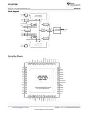 ADC11DV200CISQE/NOPB datasheet.datasheet_page 2