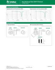 SL1002A350C datasheet.datasheet_page 3