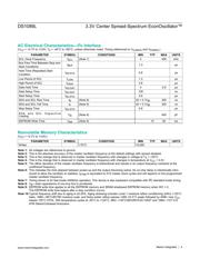 DS1089LU-22F 数据规格书 4