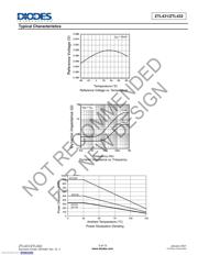 ZTL431AFTA datasheet.datasheet_page 3