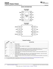 TPS62162DSG datasheet.datasheet_page 4