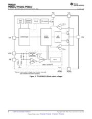 TPS62162DSG datasheet.datasheet_page 6