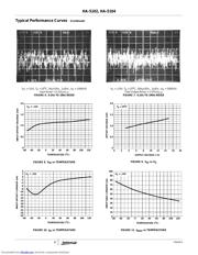 HA7-5102-2 datasheet.datasheet_page 6