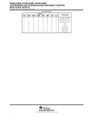 SN74ALS569ANE4 datasheet.datasheet_page 2