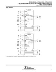 SN74ALS569ANE4 datasheet.datasheet_page 3